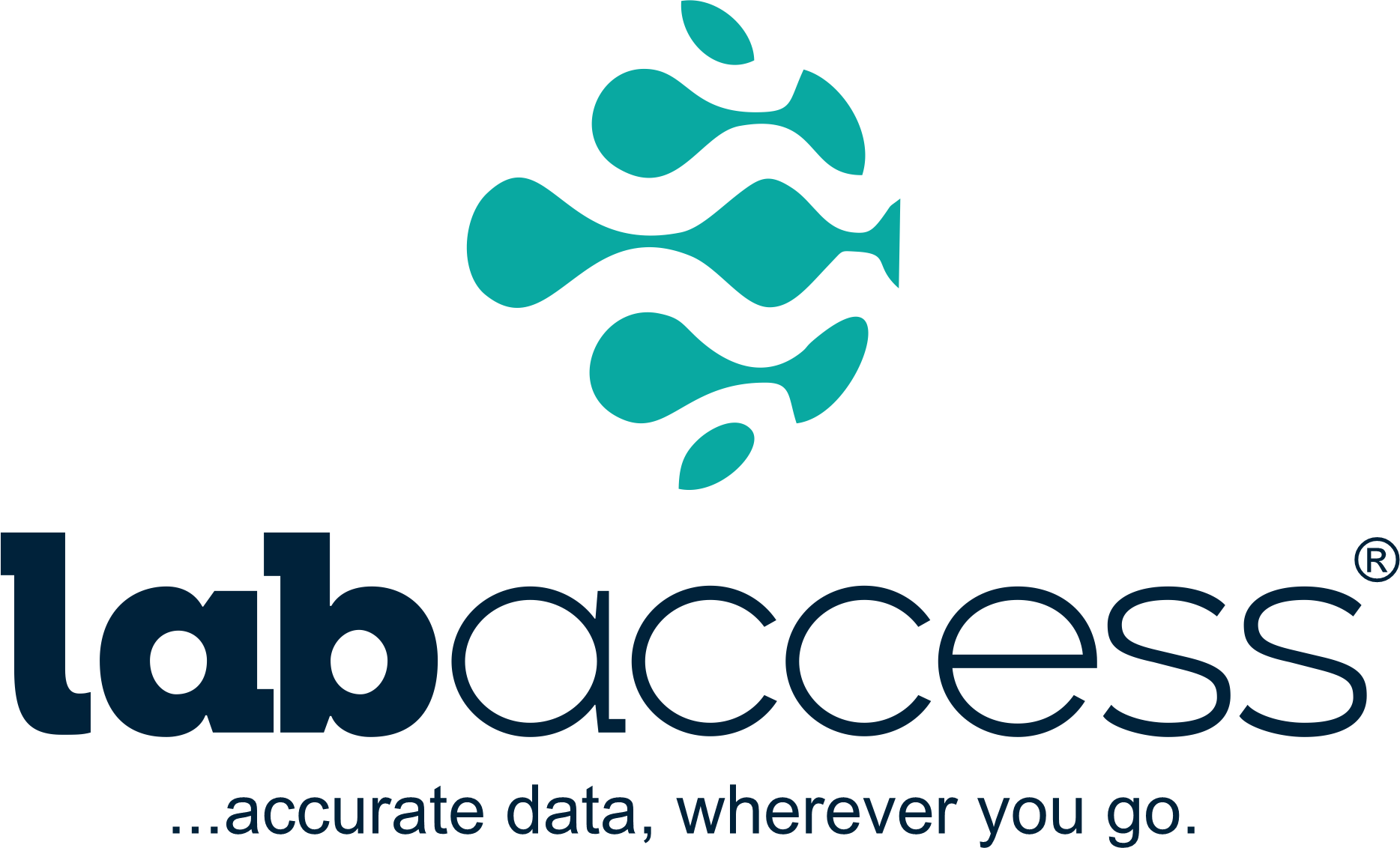 LabAccess is an innovative software solution developed by Connected Diagnostics Nigeria Limited to address critical issues and the challenges of diagnostic connectivity in Nigeria’s public health sector.